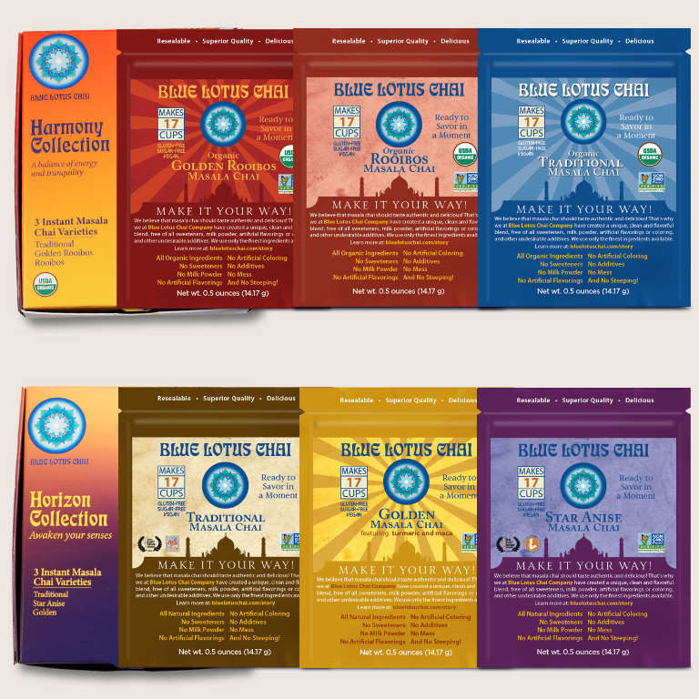 Harmony and Horizon Bundle