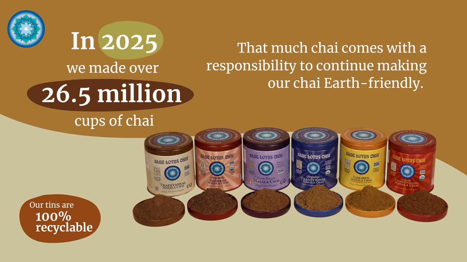How Blue Lotus Chai Is Building a More Mindful Cup of Chai