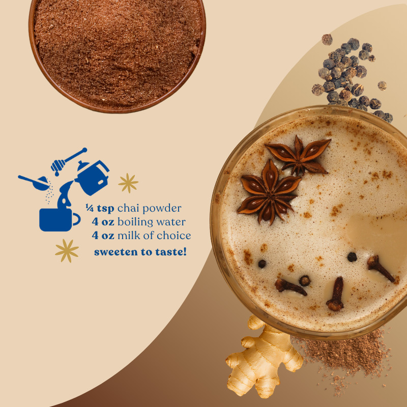 Harmony and Horizon Bundle